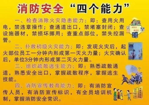 消防課堂 一份實(shí)用消防知識(shí)禮包請(qǐng)收好